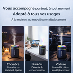 Mini humidificateur USB 180 ml - Diffuseur d'arômes électrique portable.