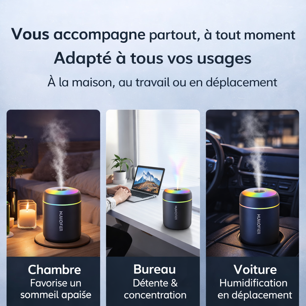 Mini humidificateur USB 180 ml - Diffuseur d'arômes électrique portable.
