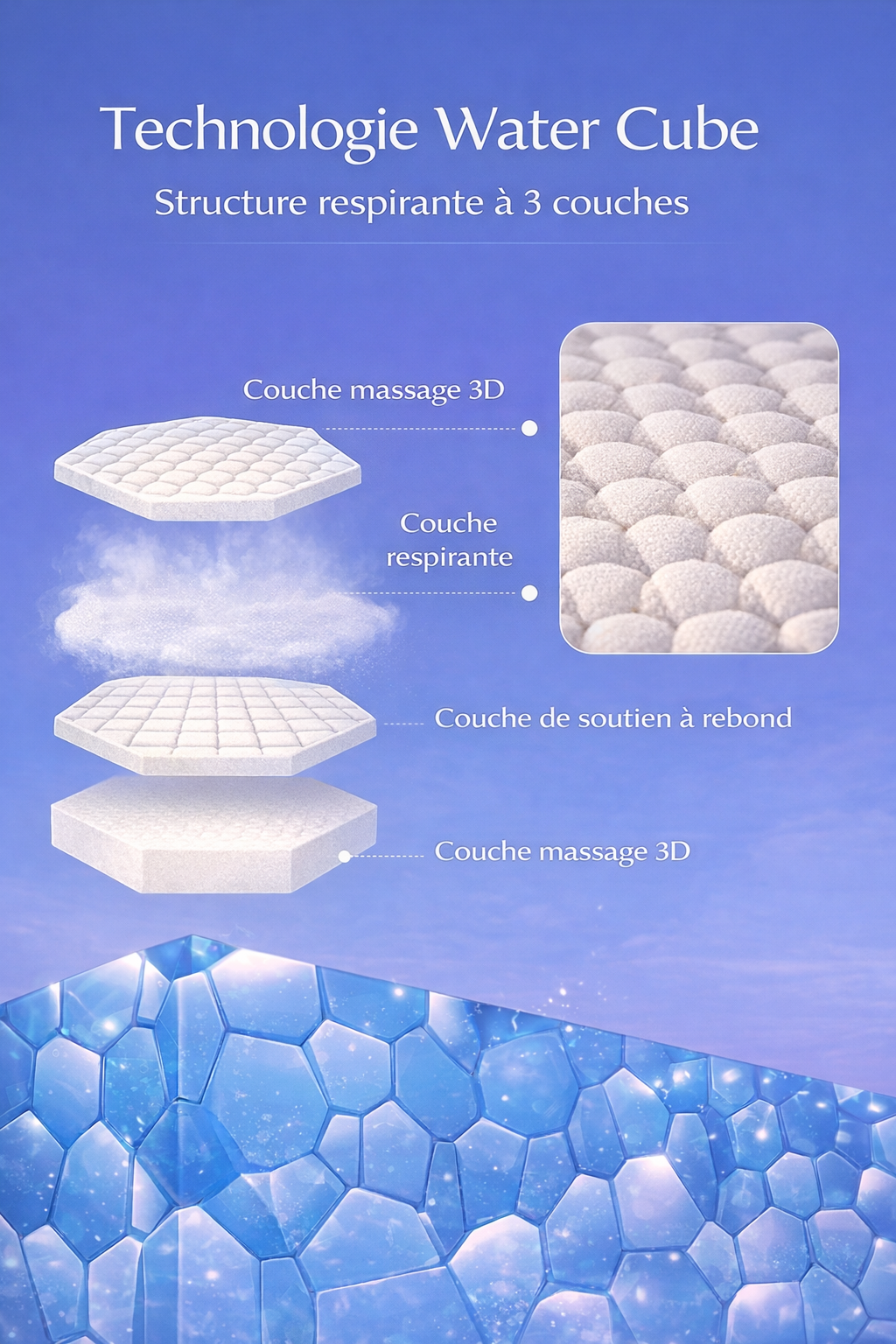 Oreiller cervical orthopédique en fibre de soja, idéal pour un sommeil réparateur.